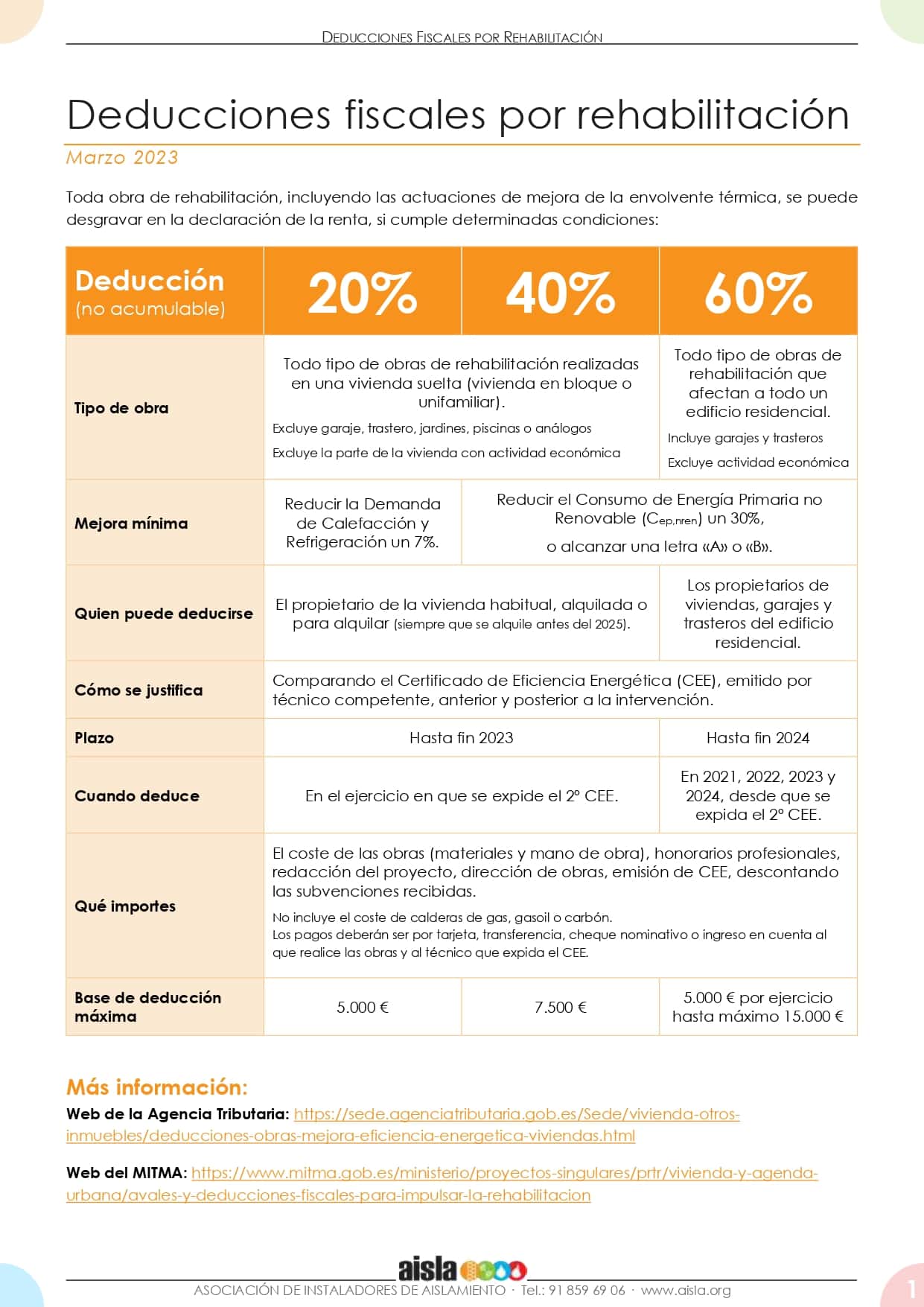 Guía de AISLA sobre las deducciones fiscales por rehabilitación energética