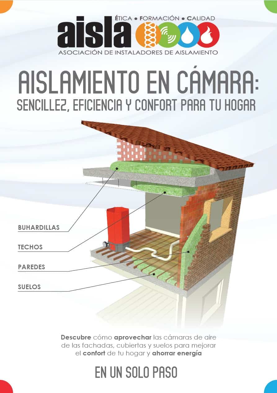 Díptico Aislamiento en Cámara de AISLA