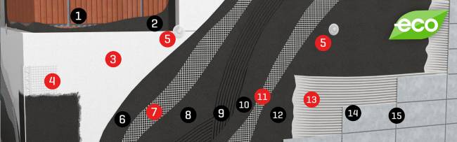 sistema traditerm ceramic grupo puma Descripción del Sistema Traditerm® Ceramic de GRUPO PUMA